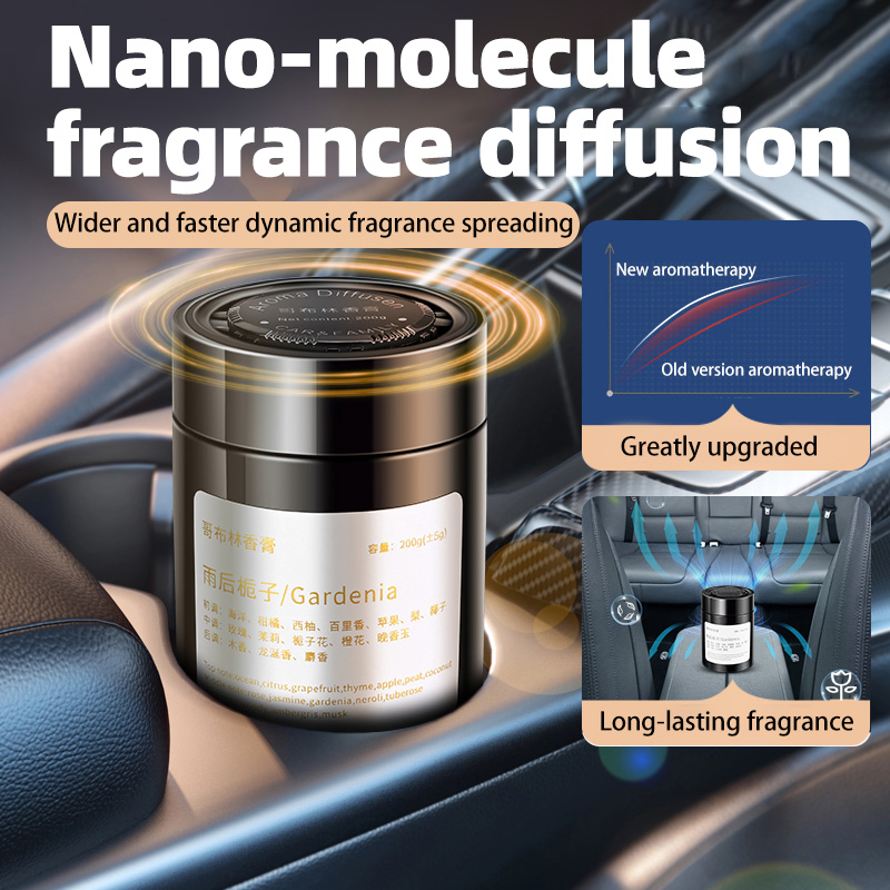 Home Fragrance Wholesale - Автомобильный освежитель воздуха, новая модель ароматического