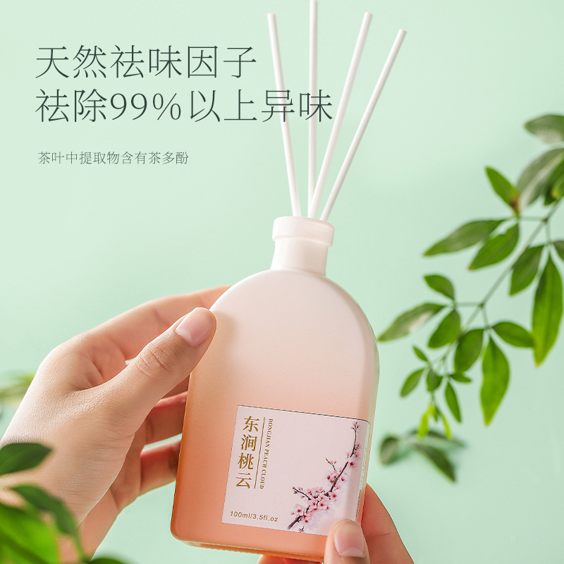 Набор ароматических масел для  – обзор и цена Home Fragrance That Lasts Long