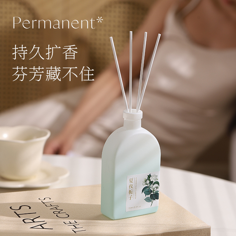 Набор ароматических масел для  – обзор и цена Home Fragrance That Lasts Long