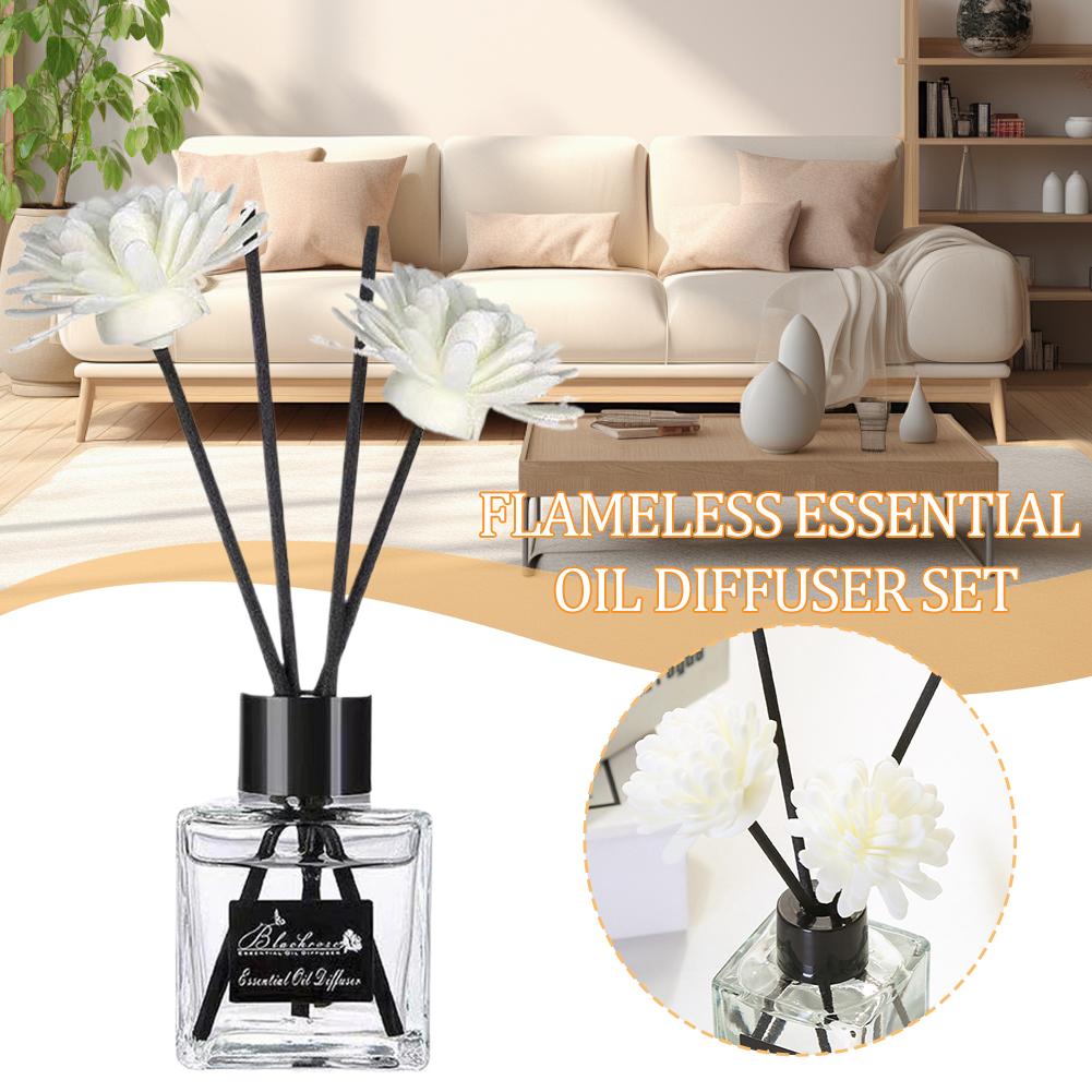 Ароматическое масло для диффуз – обзор и цена Home Fragrance Wholesale