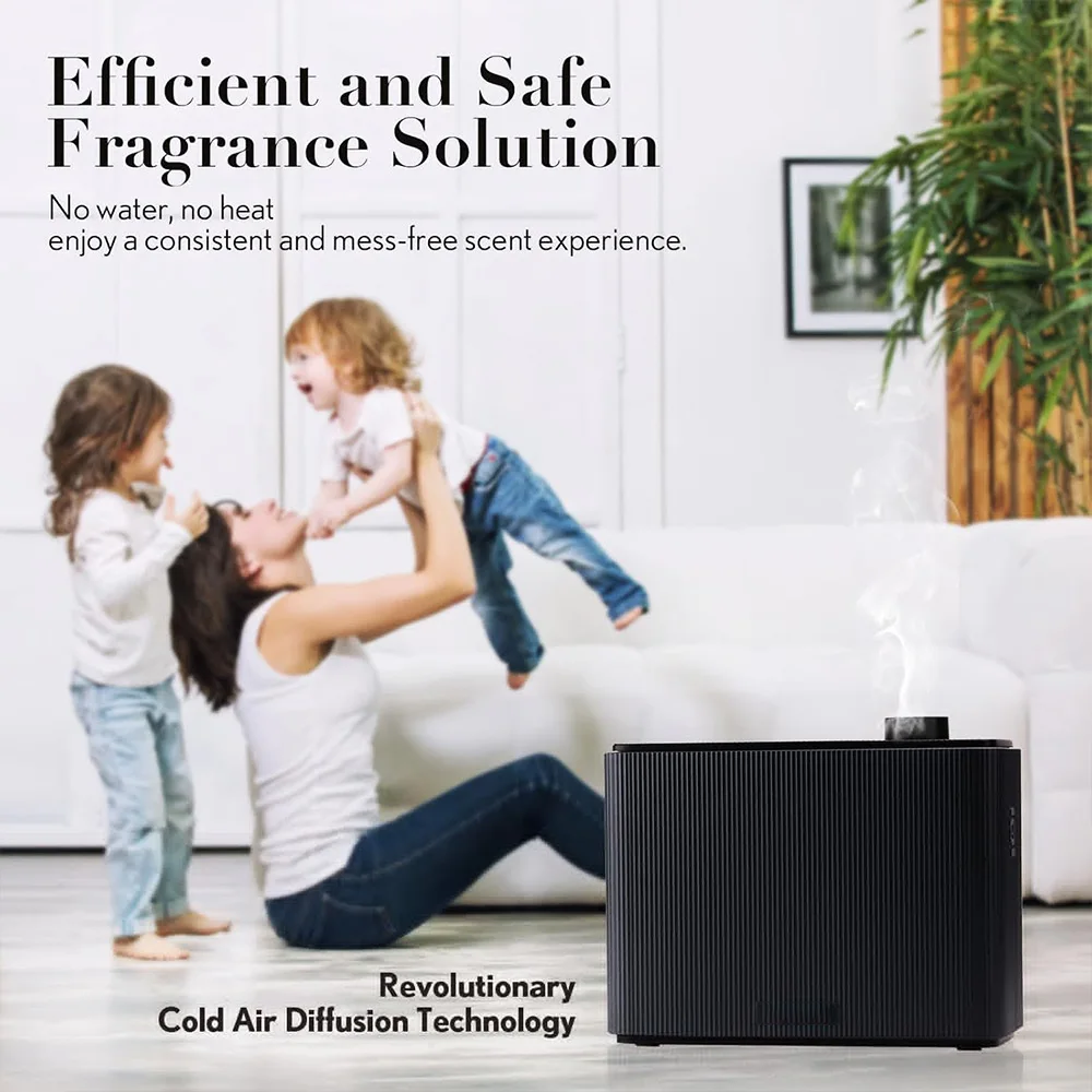 Аромадиффузор NAMSTE 800 мл с  – обзор и цена Home Fragrance Wholesale
