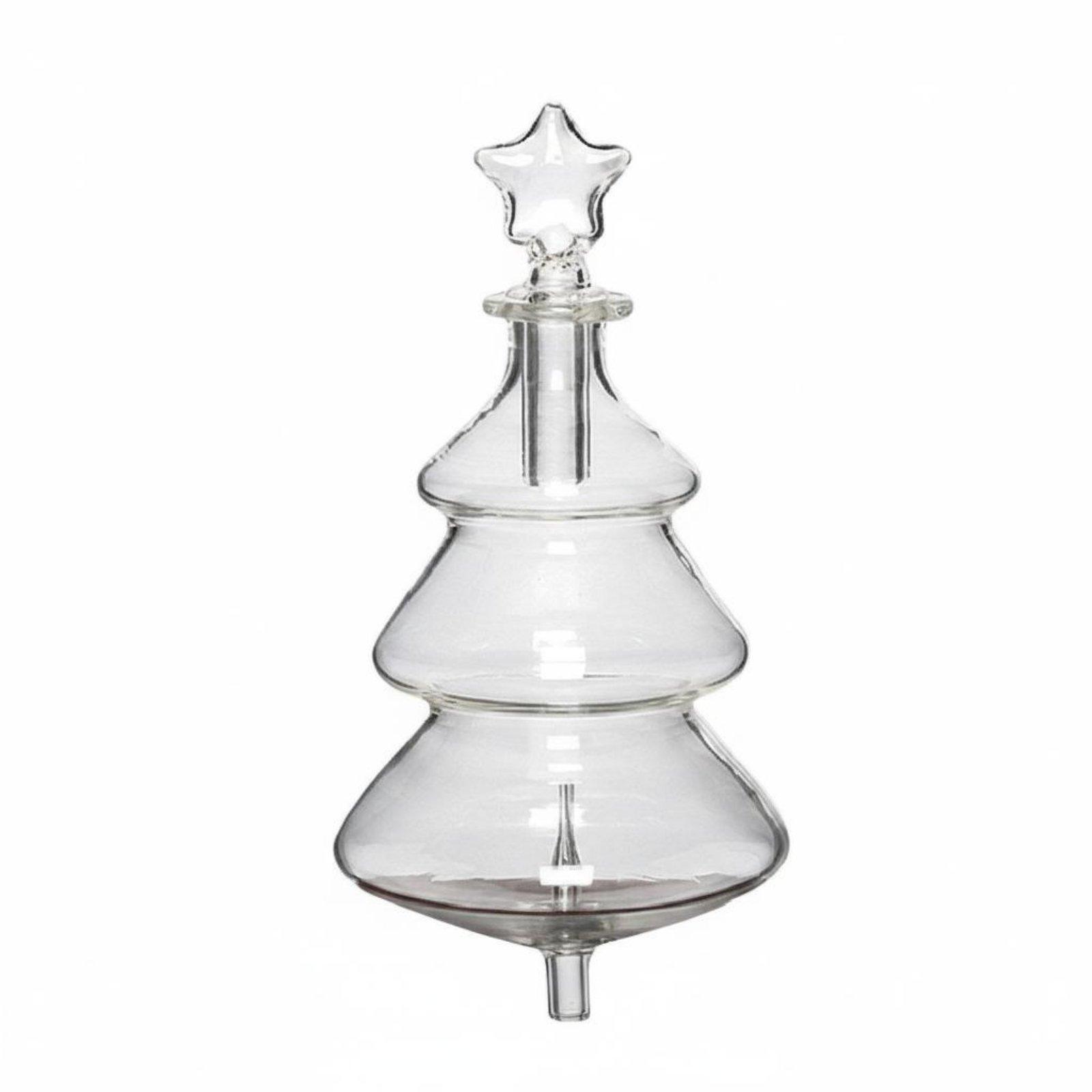 Универсальный стеклянный сменн – обзор и цена Home Fragrance Us