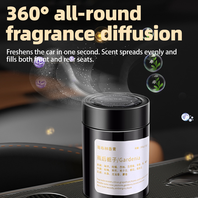 Автомобильный освежитель возду – обзор и цена Home Fragrance Wholesale